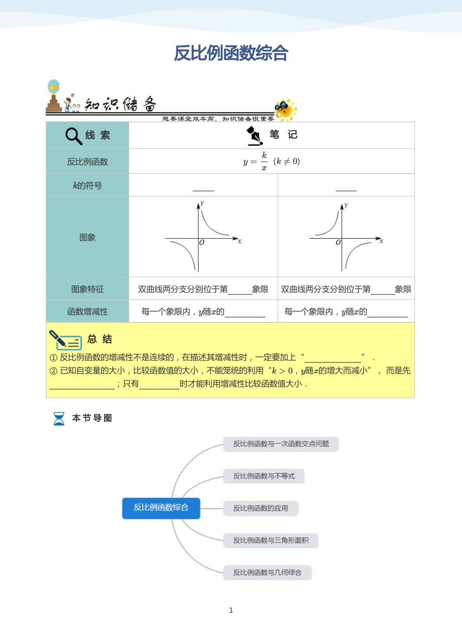 反比例函数综合(学生版).pdf 第 1 页